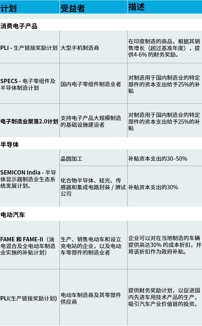 领航国际官方网站图片