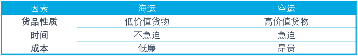 领航国际官方网站图片