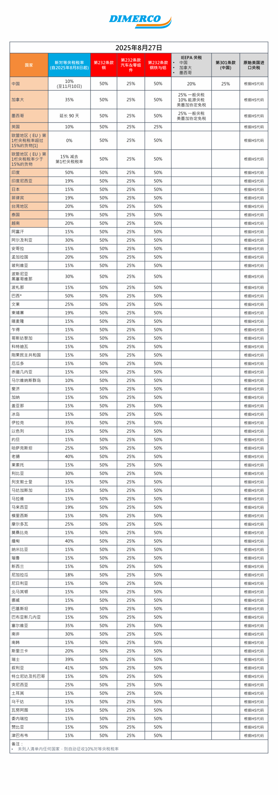 领航国际官方网站图片