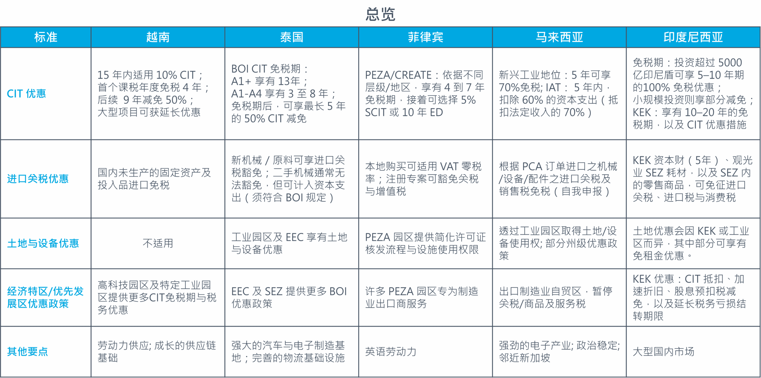 领航国际官方网站图片