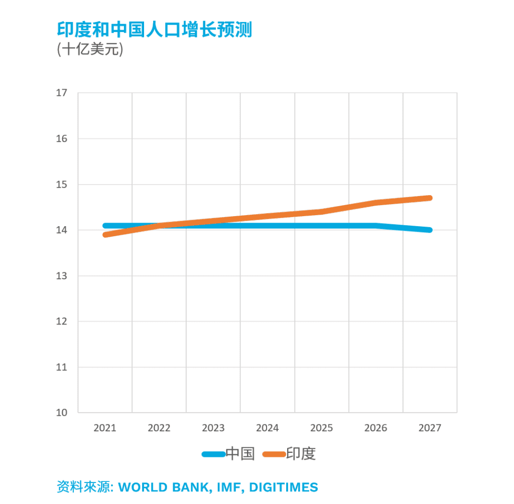 领航国际官方网站图片
