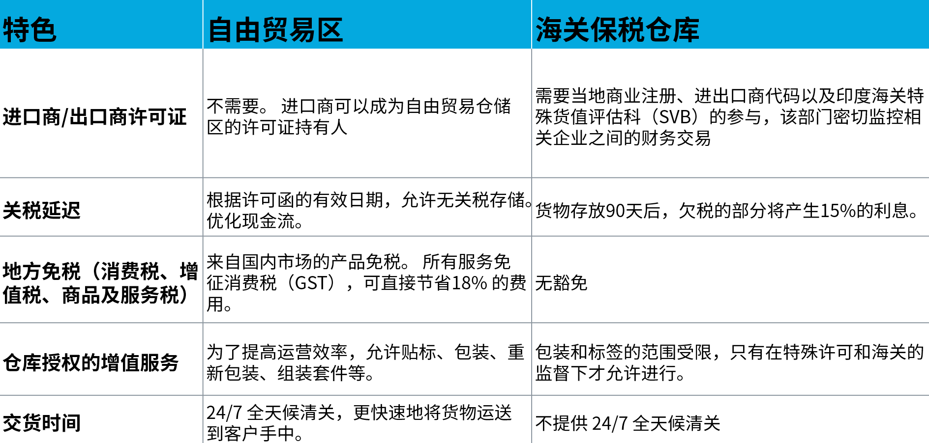 领航国际官方网站图片