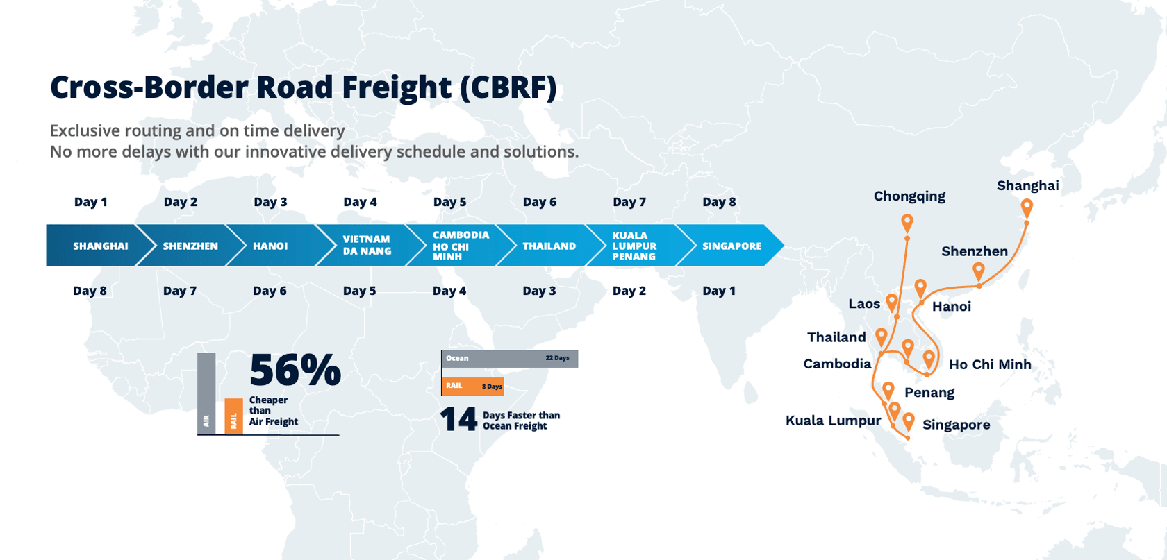 Cross-Border Road Freight 领航国际官方网站图片