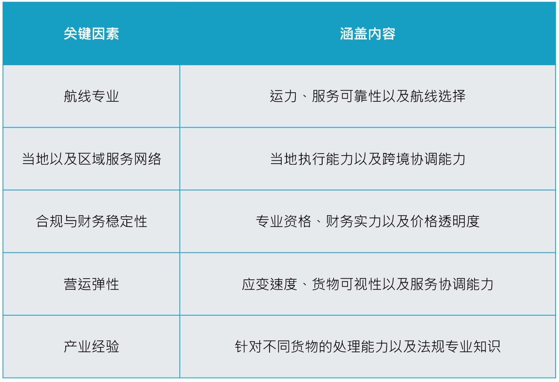 领航国际官方网站图片
