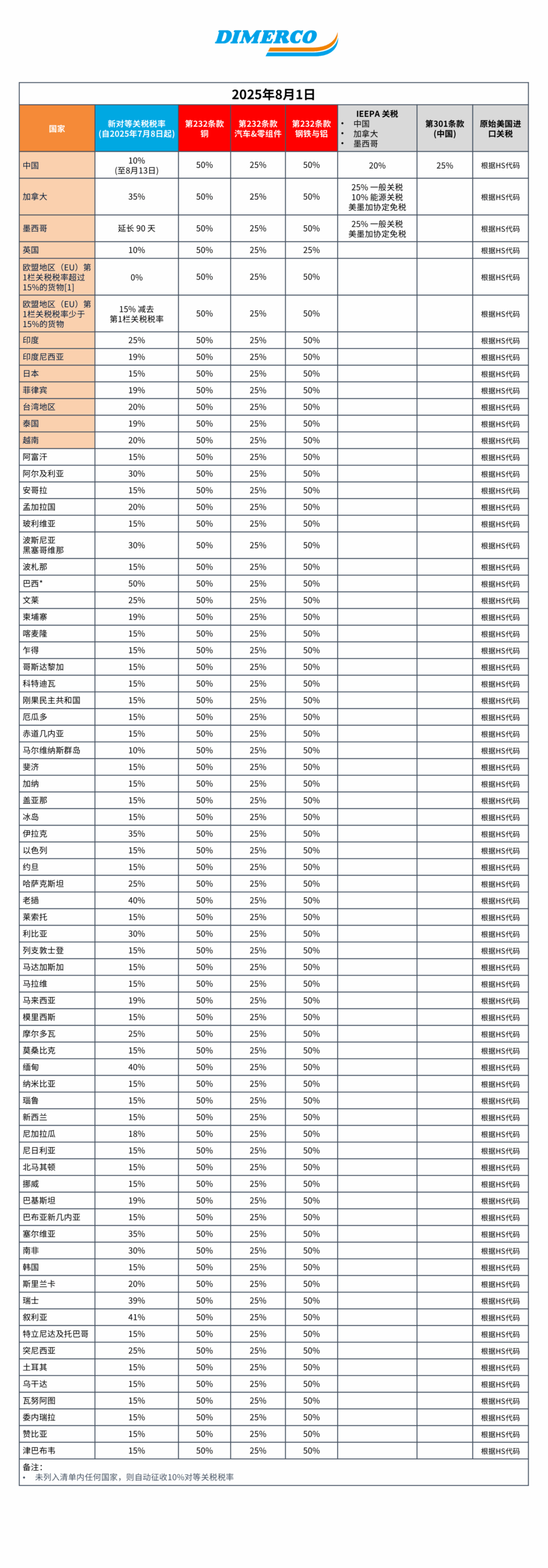 领航国际官方网站图片