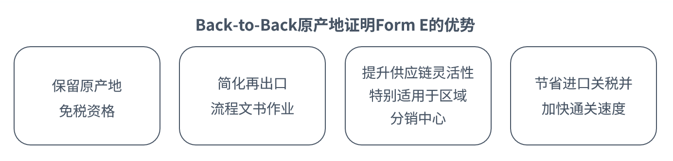 领航国际官方网站图片