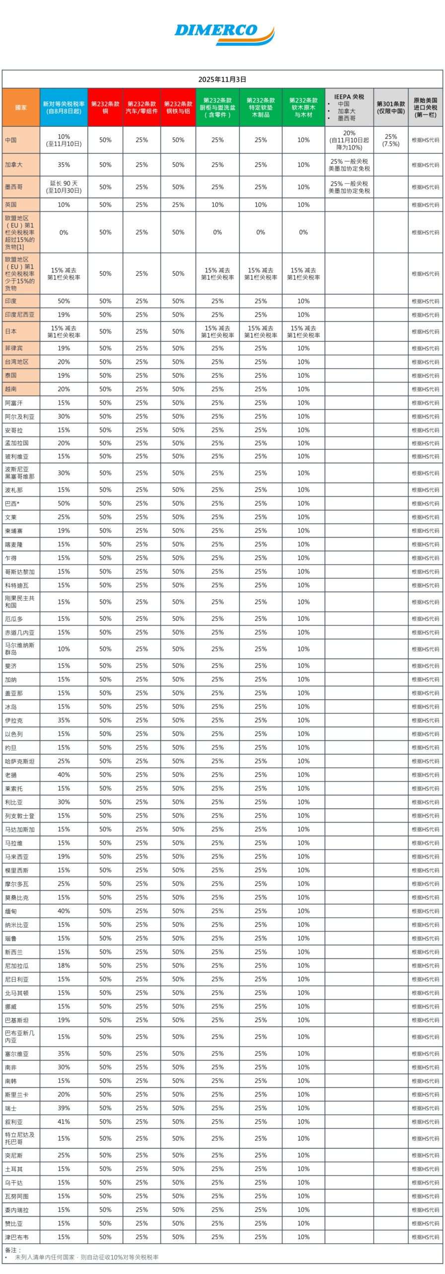 领航国际官方网站图片