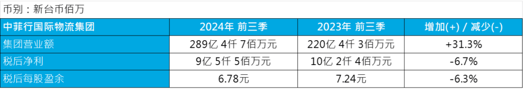 领航国际官方网站图片