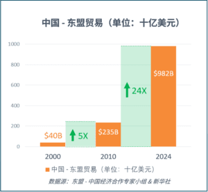 领航国际官方网站图片