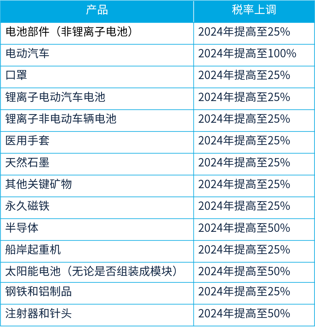 领航国际官方网站图片