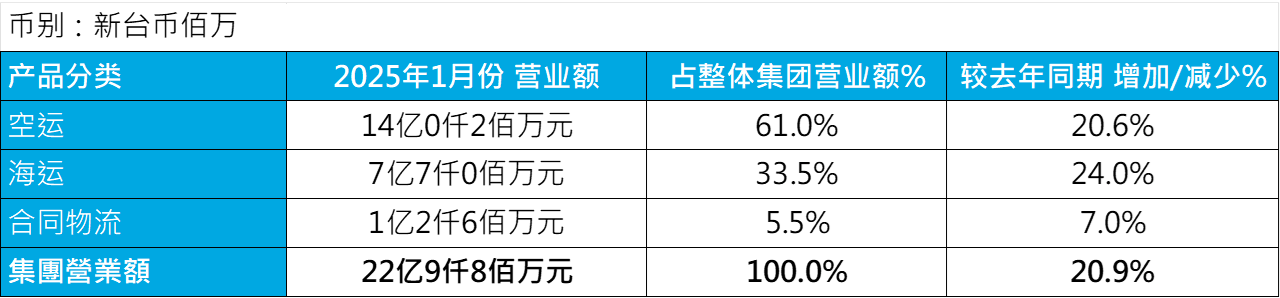 领航国际官方网站图片