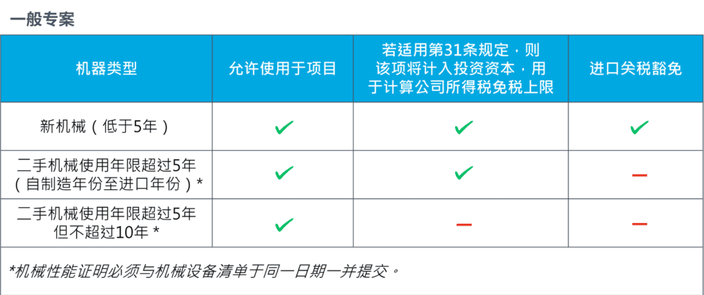 领航国际官方网站图片