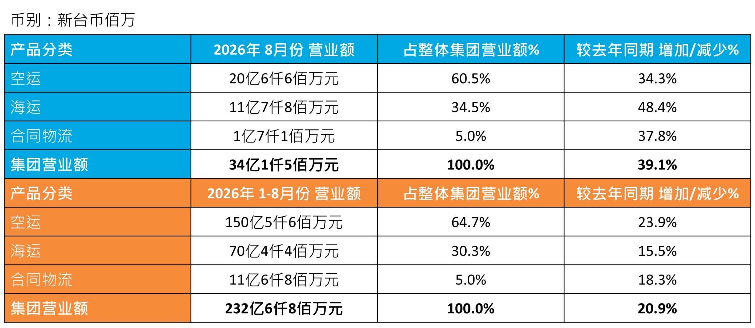 领航国际官方网站图片