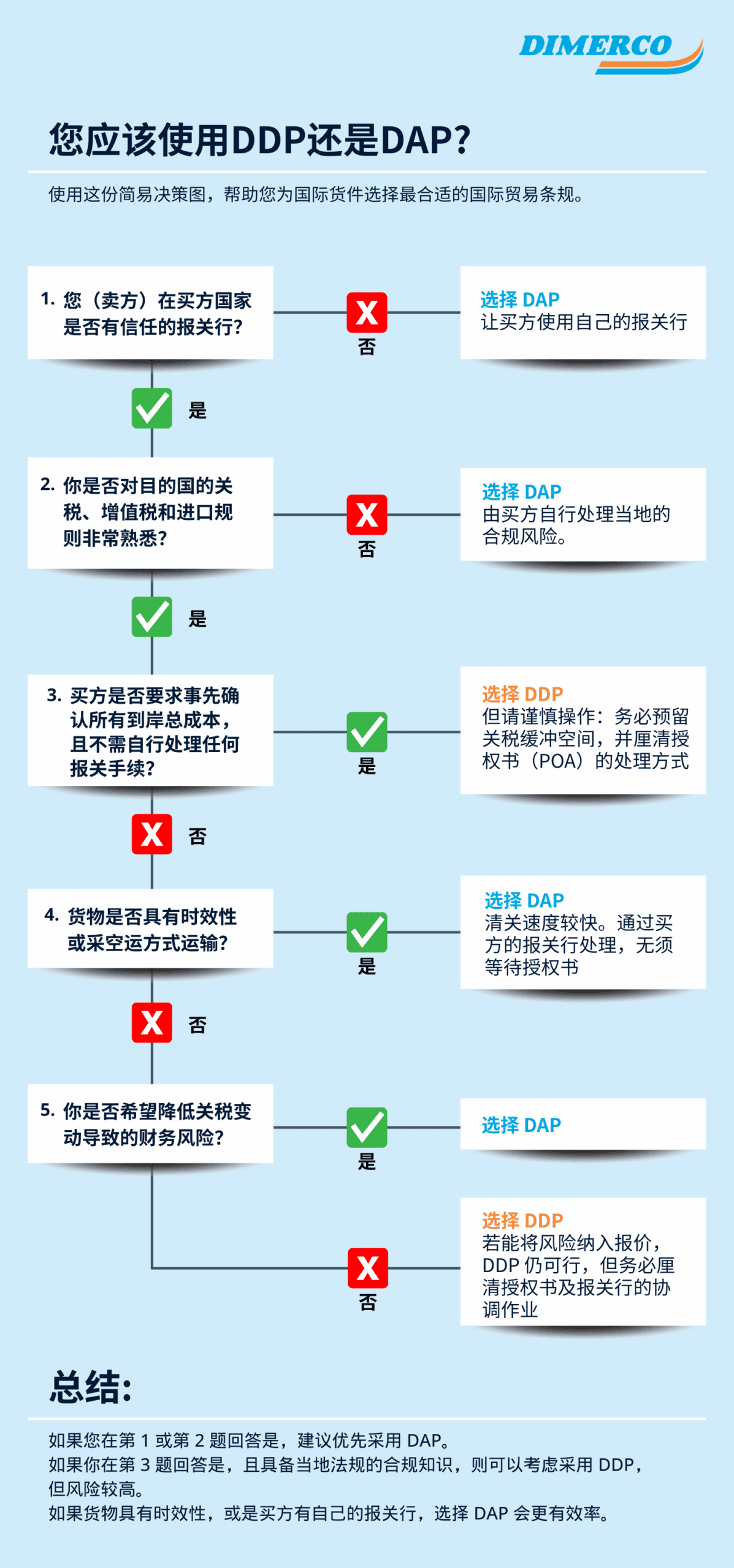 领航国际官方网站图片