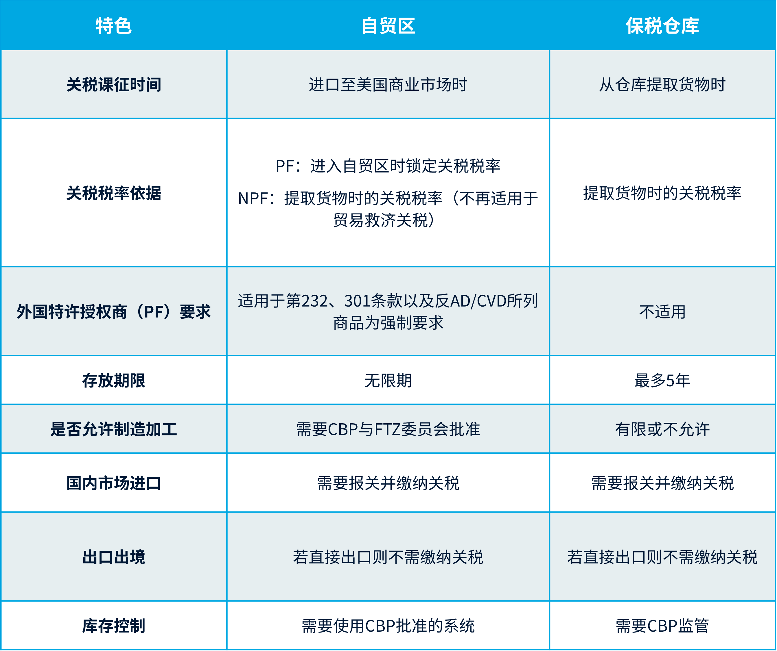 领航国际官方网站图片