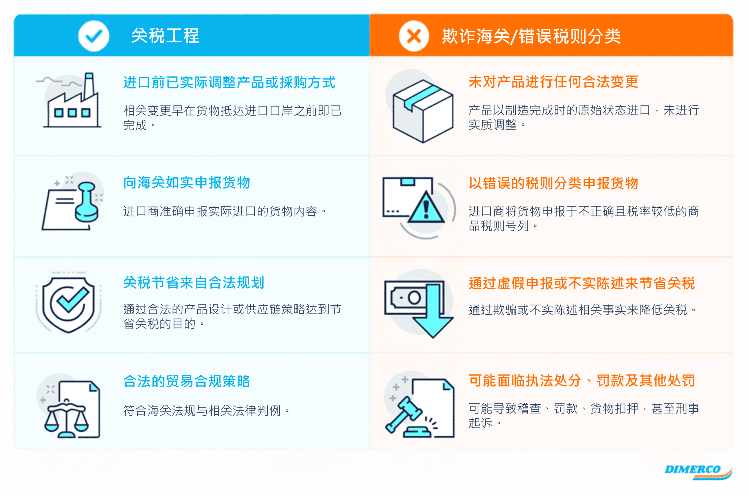 领航国际官方网站图片