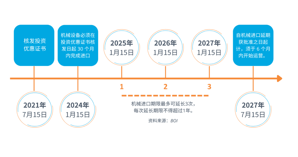 领航国际官方网站图片