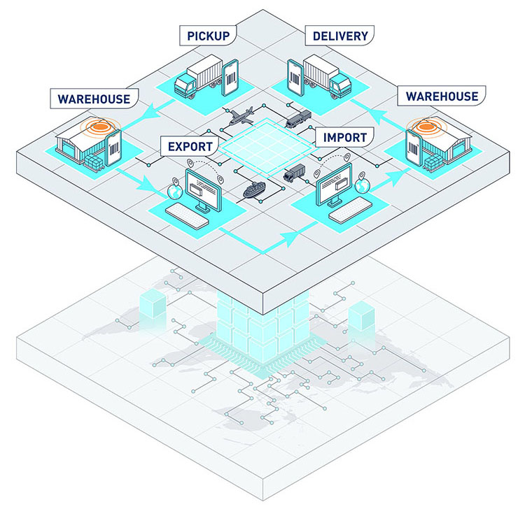领航国际 c04510a1530cb3421ba2fe16a4f64b1c