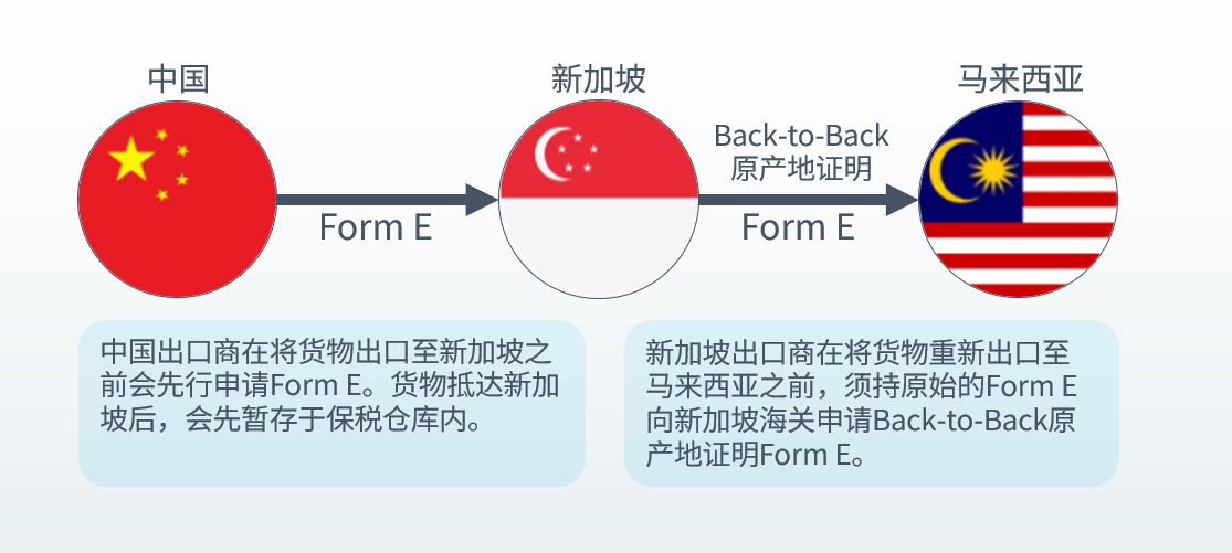 领航国际官方网站图片