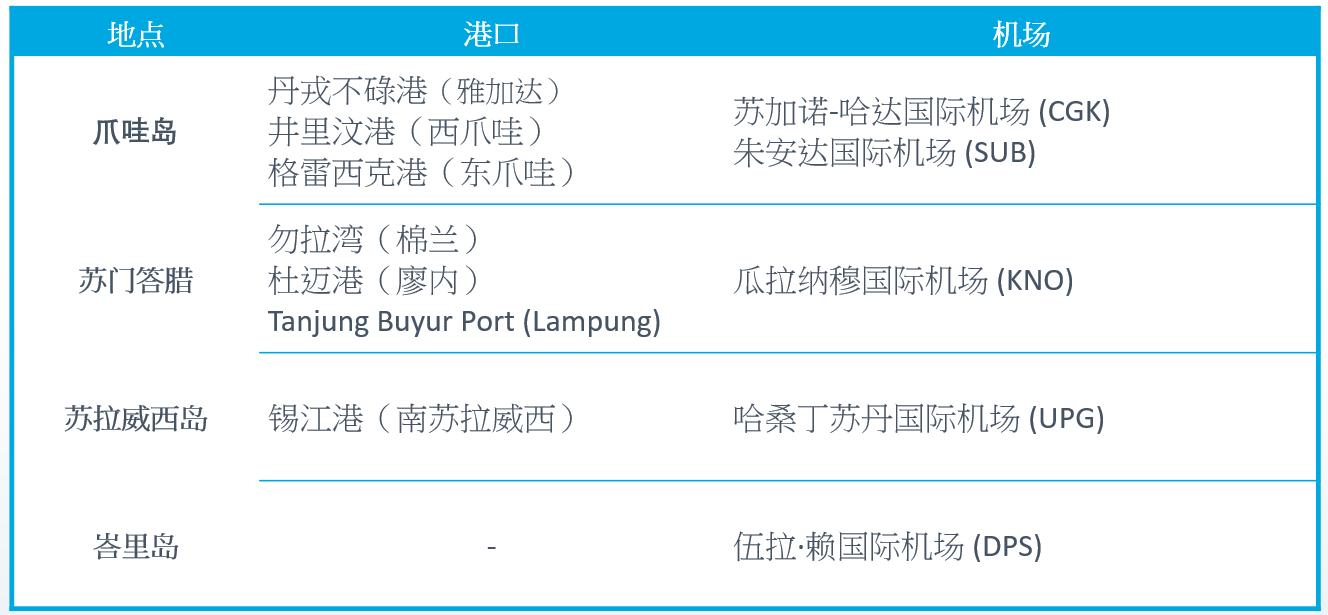 领航国际官方网站图片