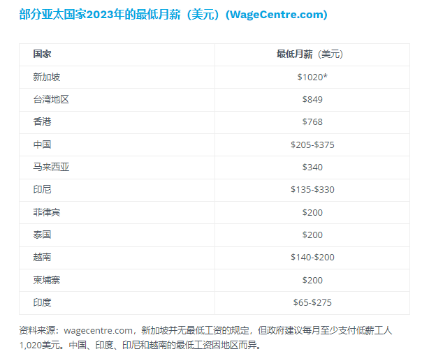 领航国际官方网站图片