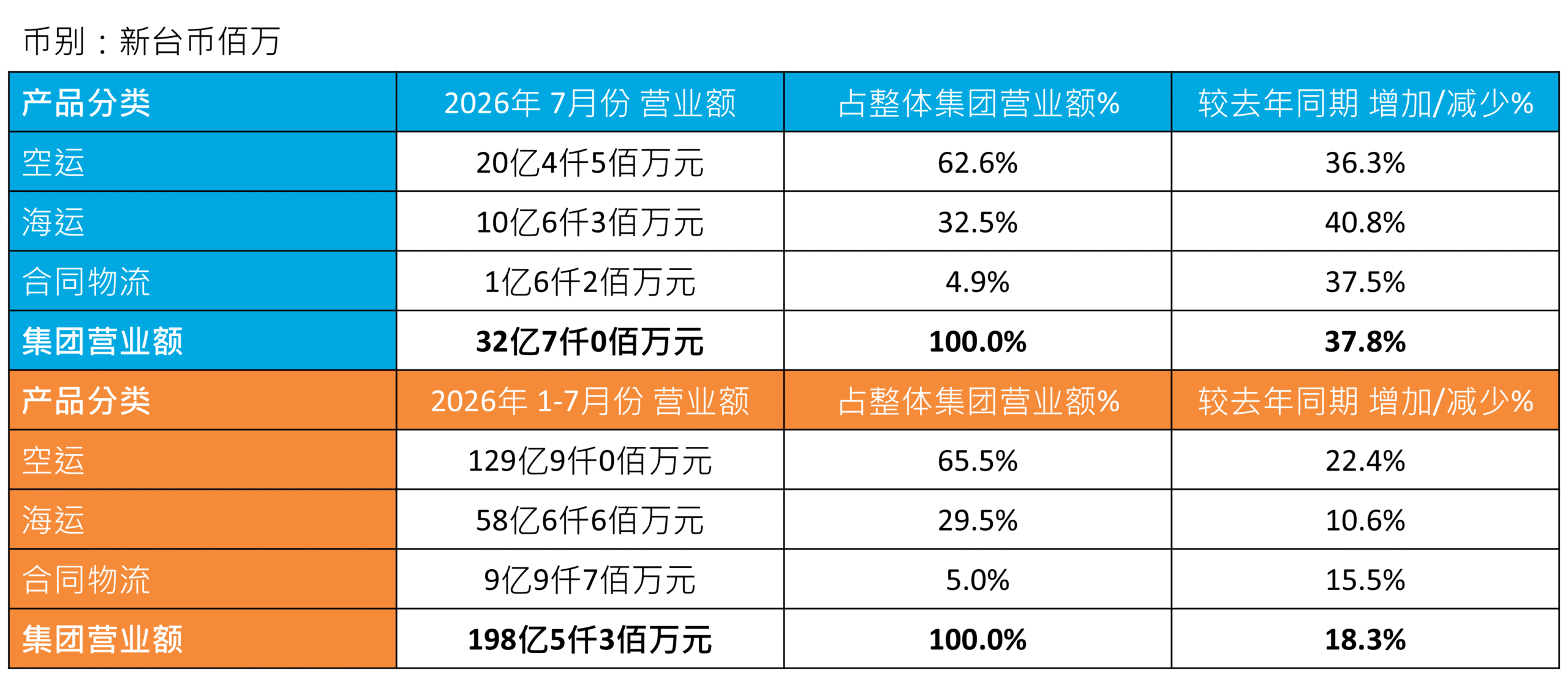 领航国际官方网站图片