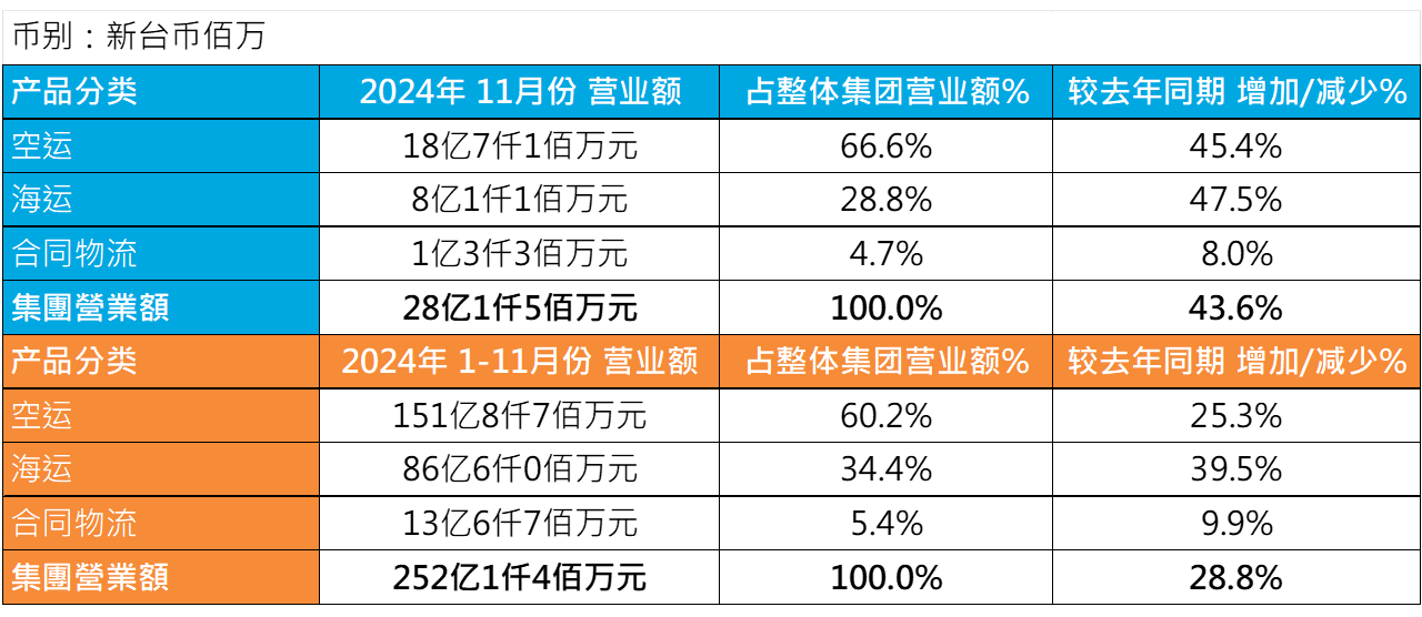 领航国际官方网站图片