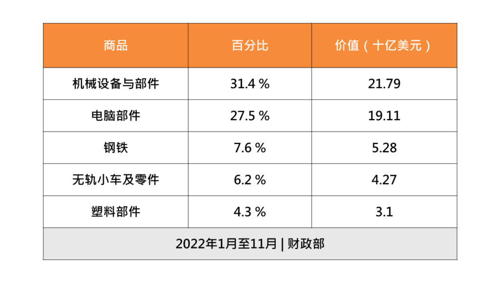 领航国际官方网站图片