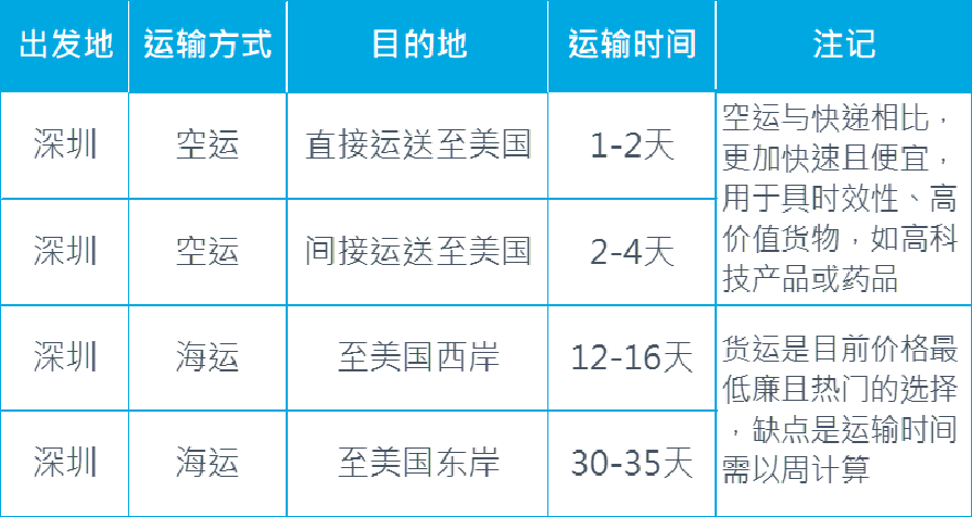 领航国际官方网站图片