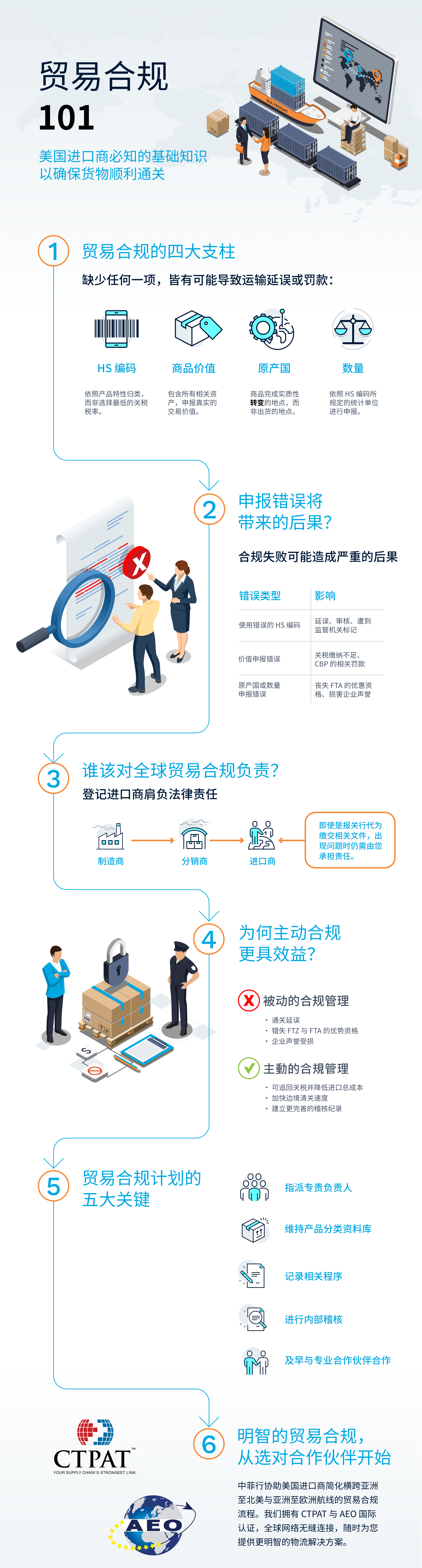 领航国际官方网站图片
